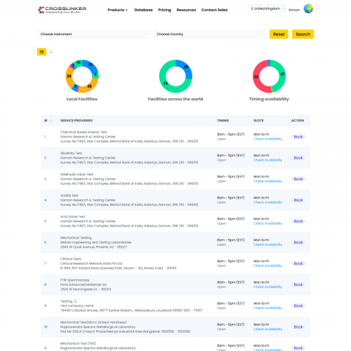Crosslinker E-Commerce Marketplace screenshot 4