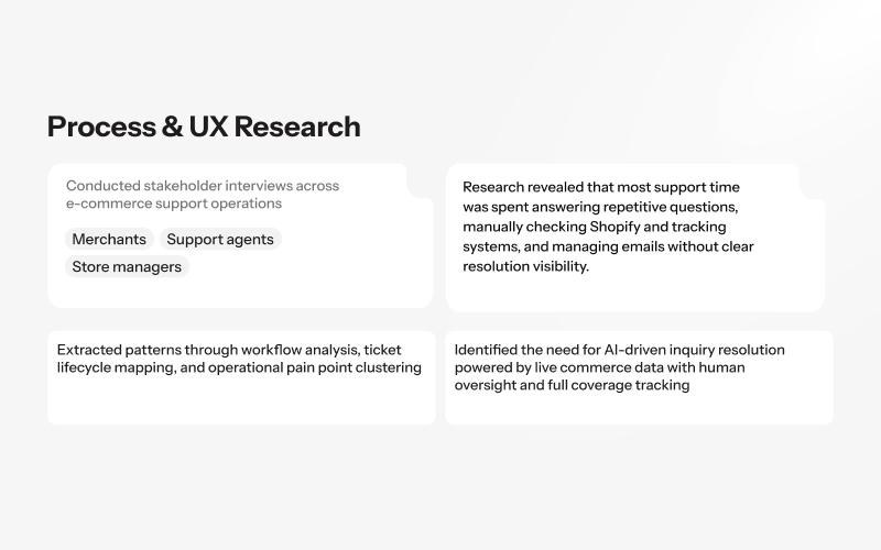 Inquiry Agent screenshot 5