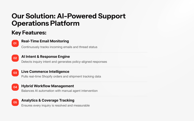 Inquiry Agent screenshot 2