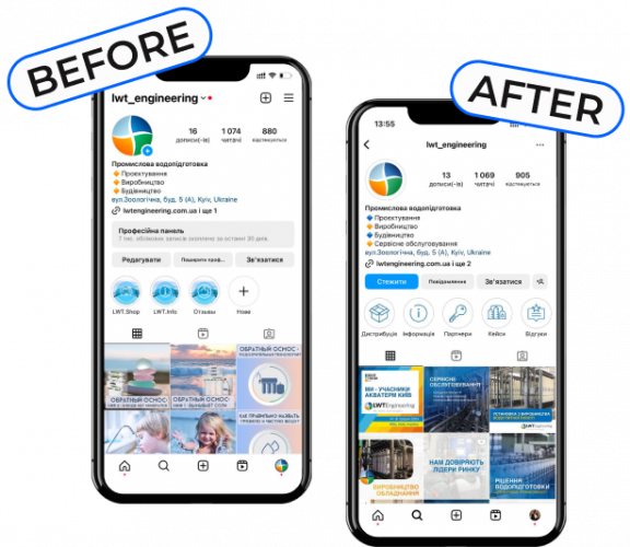 💧 LWT Engineering — Corporate & Marketing Support for Water Treatment Leader screenshot 3