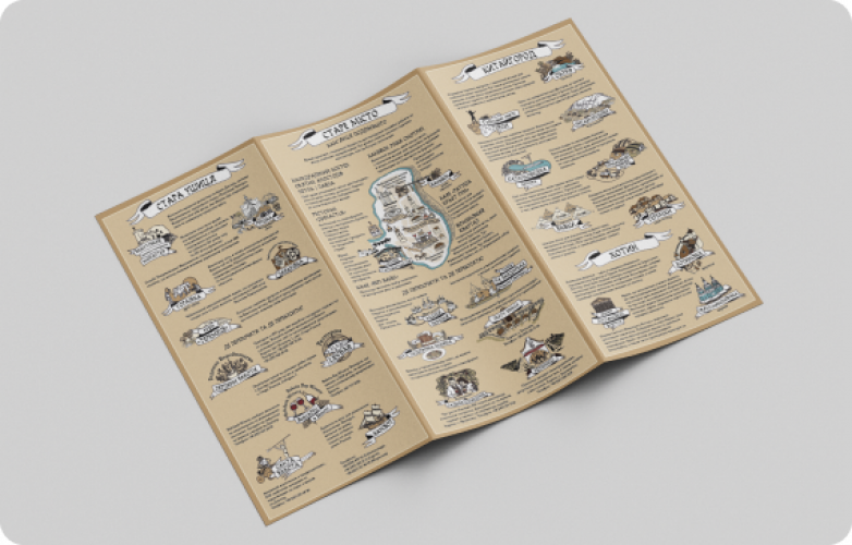 🐉 Valley of Dragons - Visual Strategy for Bakota Tourist Map screenshot 4