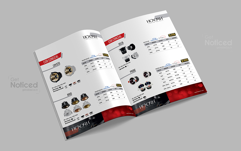 Product Catalogue Design for HONORH LED Lighting Solutions screenshot 1