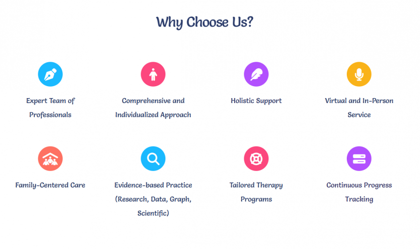 Youcan Autism screenshot 2