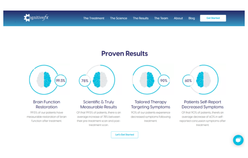 Cognitive FX screenshot 2