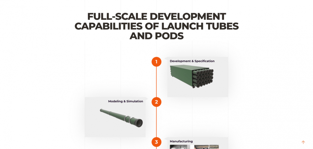 Web Development for MLRS Manufacturer - KOL-15N screenshot 2