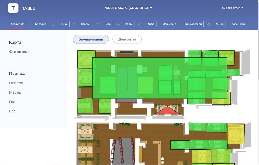 The software «The Table» screenshot 10
