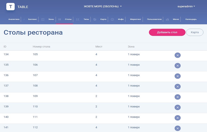 The software «The Table» screenshot 3