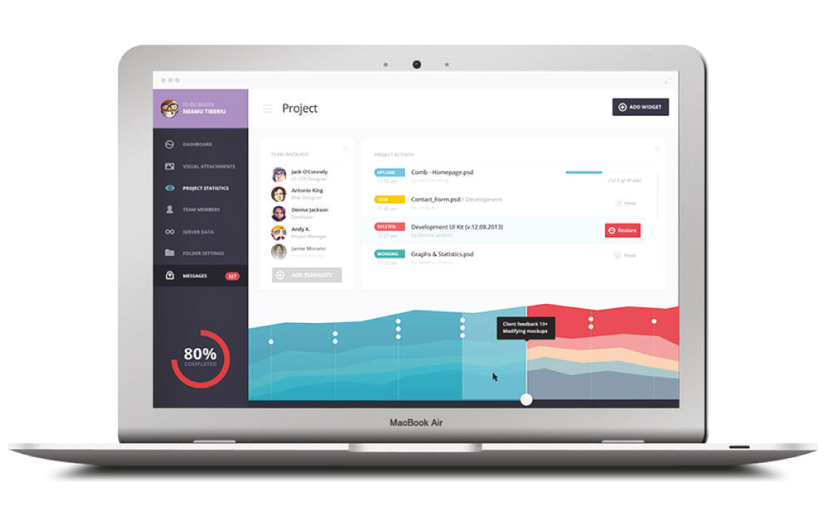 ROGI Website and Mobile App screenshot 1