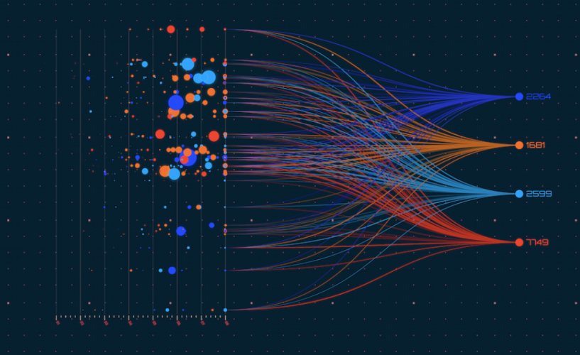 Reaktion: AI Assistant for Data Analysis and Visualization screenshot 1
