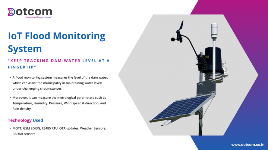 IoT Flood Monitoring System screenshot 1