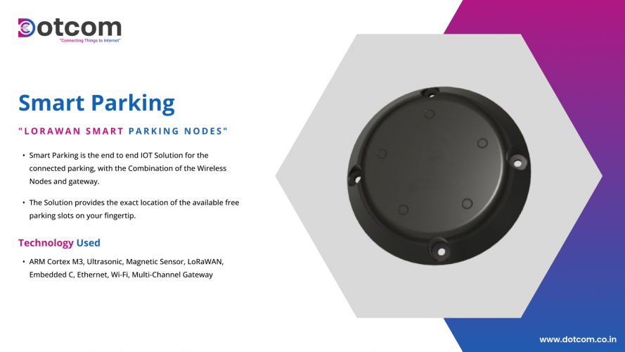 Smart Parking screenshot 1