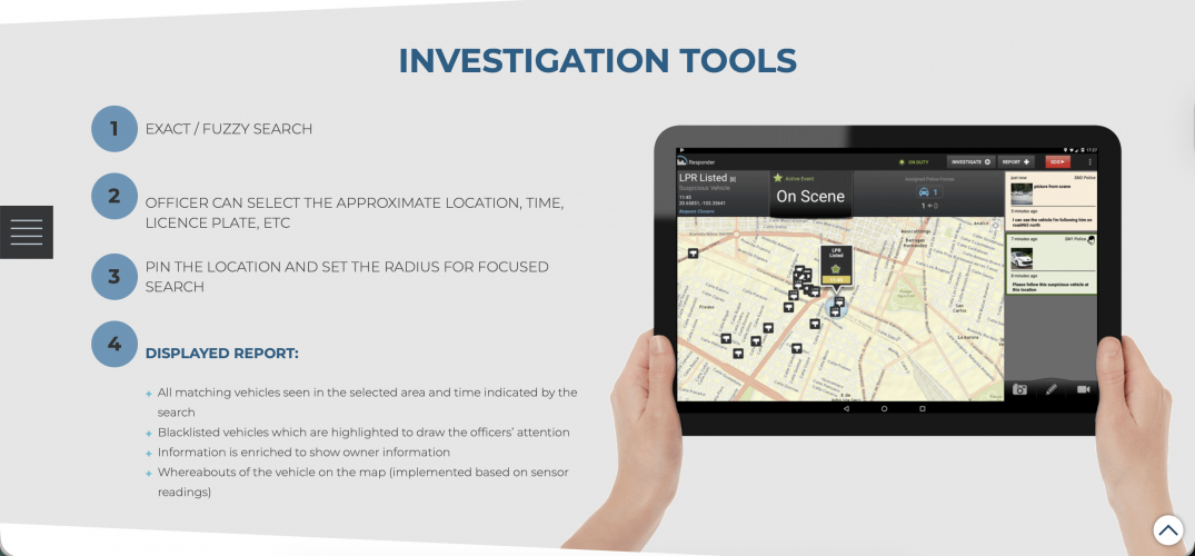 IoT App Development for Smart Cities screenshot 1