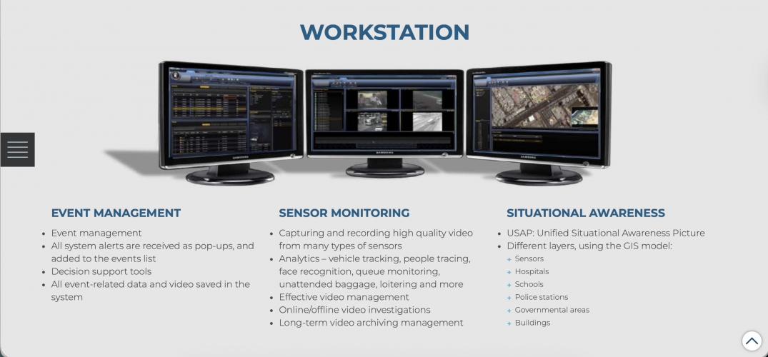 IoT App Development for Smart Cities screenshot 3