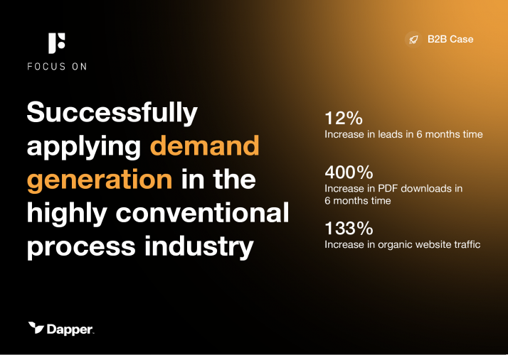 FOCUS-ON: Demand Generation that generates inbound pipeline in a highly conventional market screenshot 1