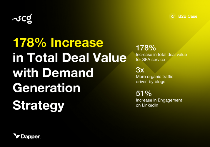 SCG: 178% Increase in Total Deal Value with Demand Generation Strategy screenshot 1