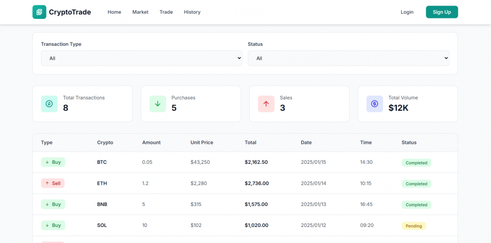 CT (Crypto Trade)​ screenshot 1