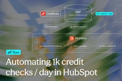 Automating 1k credit checks / day in HubSpot