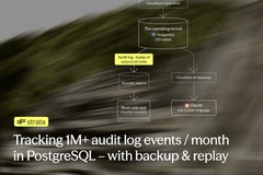 Tracking 1M+ audit events / month in PostgreSQL