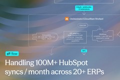 Handling 100M+ HubSpot syncs / month, 20+ ERPs