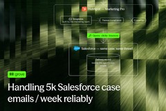 Handling 5k Salesforce case emails / week reliably