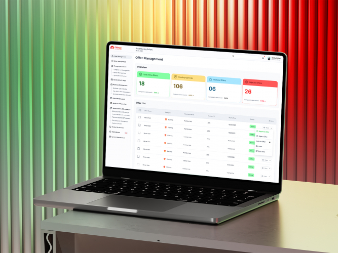 Offerzzz App screenshot 2