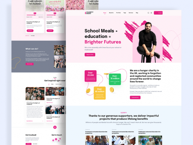 Charity Right Website UI/UX Design screenshot 1