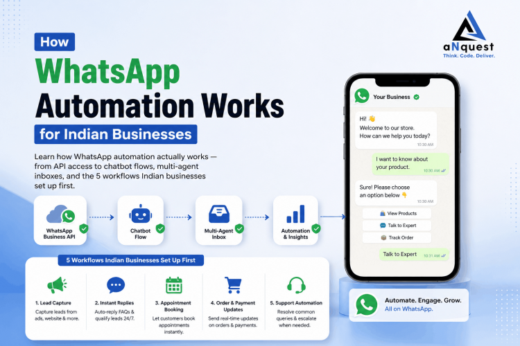 How WhatsApp Automation Works for Indian Businesses: A Complete Guide screenshot 1