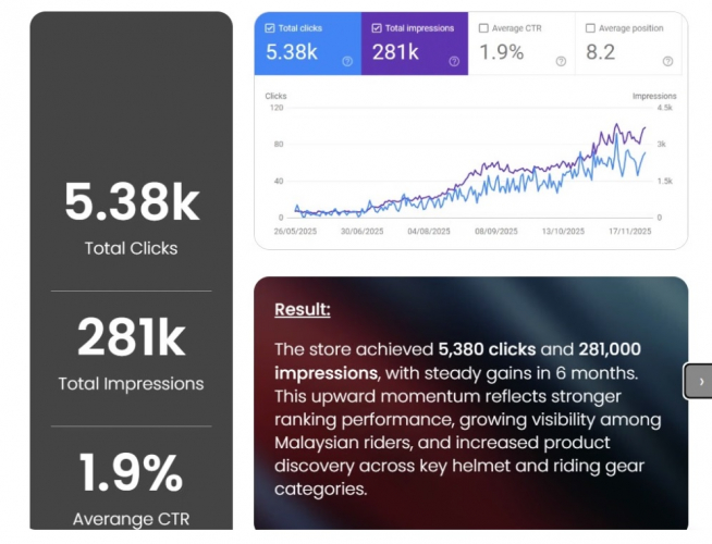 PMaxMotor.com – Motor Helmet & Accessories Specialist screenshot 1