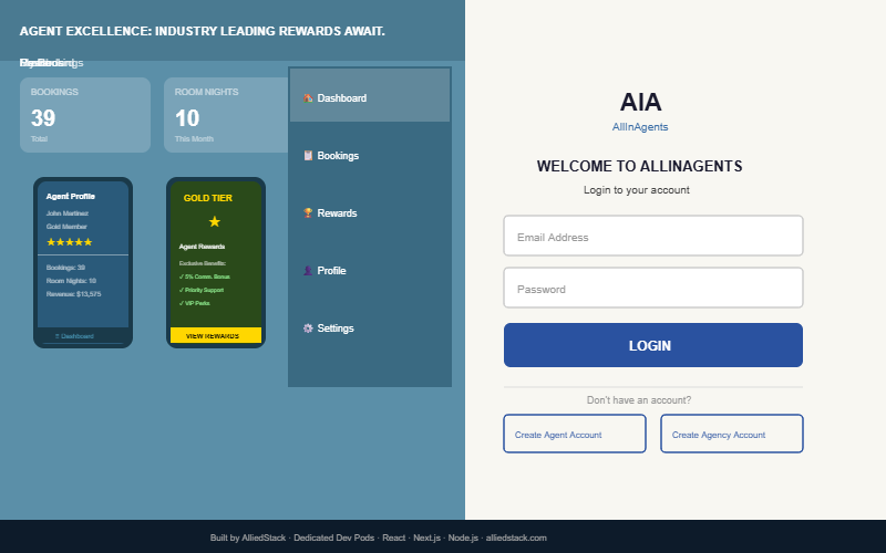 ADA Booking & Agent Rewards Platform for AIC Hotels screenshot 1