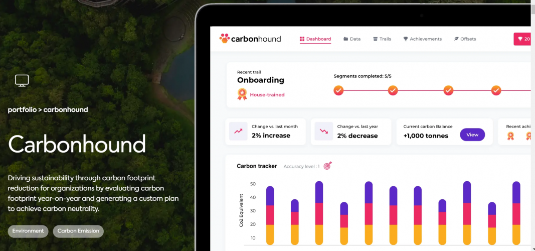 Carbonhound screenshot 1