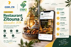 Ramadan 2026 Digital Marketing & Performance Campaign for  a Restaurant