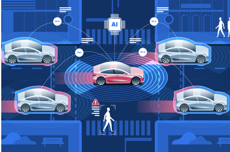 Autonomous Driving – 2D/3D Annotation Delivery Program screenshot 1