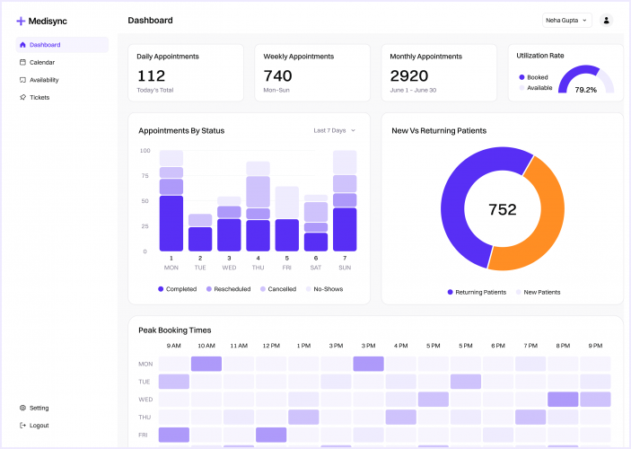 Built a WhatsApp first AI appointment management product for healthcare screenshot 1
