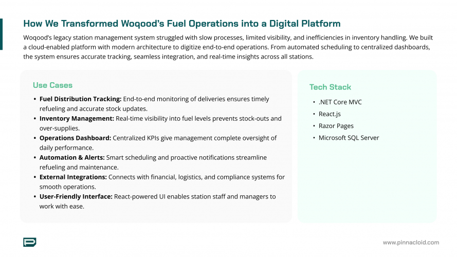 Modernizing Fuel Distribution & Station Operations screenshot 1
