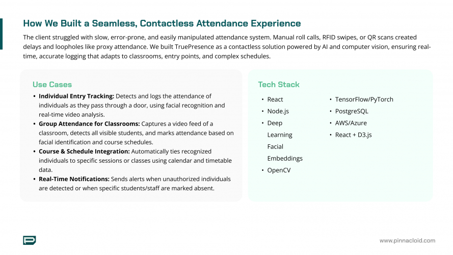 Modernizing Attendance with AI and Computer Vision screenshot 1