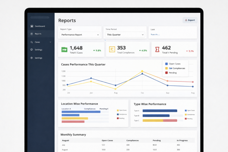 Management Information System (MIS) for Government Operations screenshot 1
