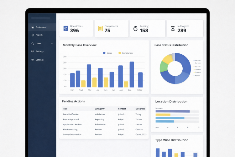 Management Information System (MIS) for Government Operations screenshot 2