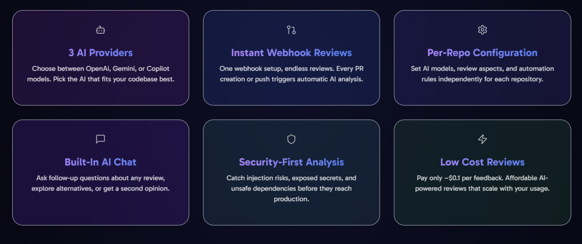 PRmate screenshot 1