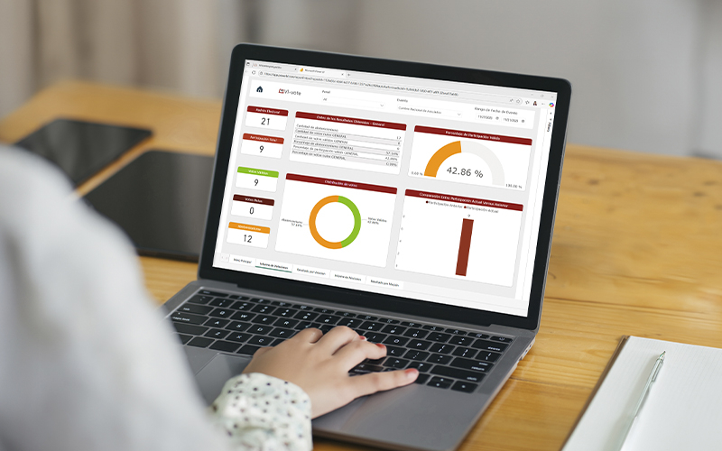 Vi-Vote screenshot 1