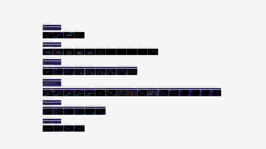 SaaS Motion Graphics Explainer Video | CMOspot screenshot 3