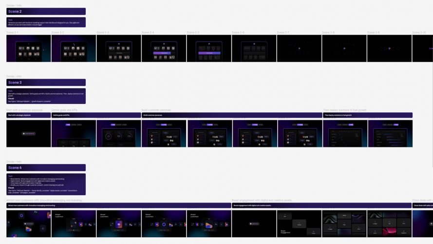 SaaS Motion Graphics Explainer Video | CMOspot screenshot 2