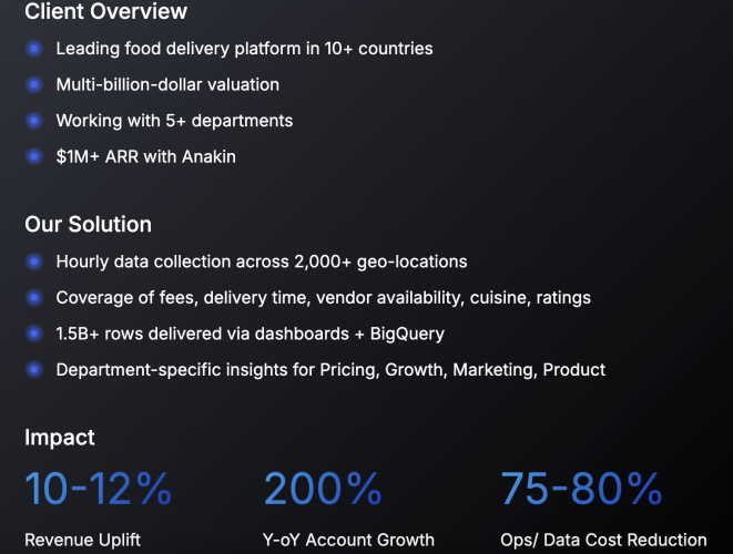 Vendor & Menu Intelligence for Food Delivery Brand screenshot 1