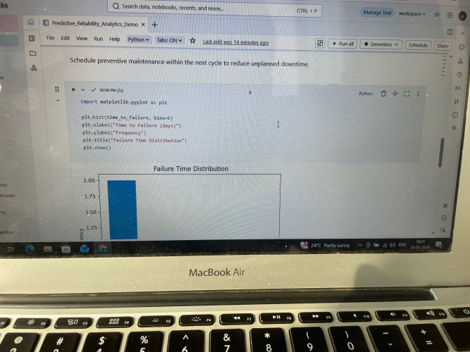 Risk Analytics & Failure Analysis Framework for Industrial Assets screenshot 5