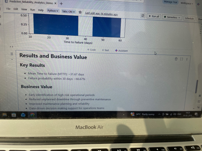 Risk Analytics & Failure Analysis Framework for Industrial Assets screenshot 2