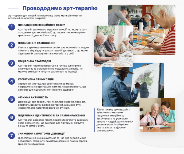 Private nursing home for the elderly in Kyiv  screenshot 4