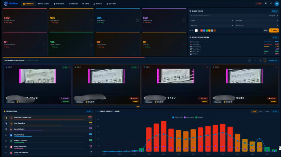 Smart Traffic Control & City Security System screenshot 4