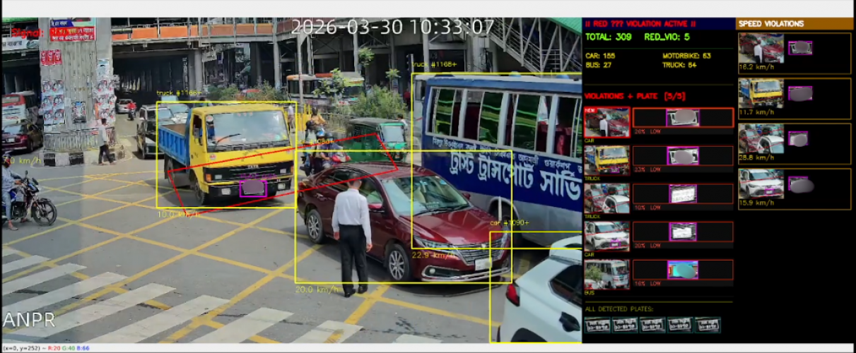 Smart Traffic Control & City Security System screenshot 5