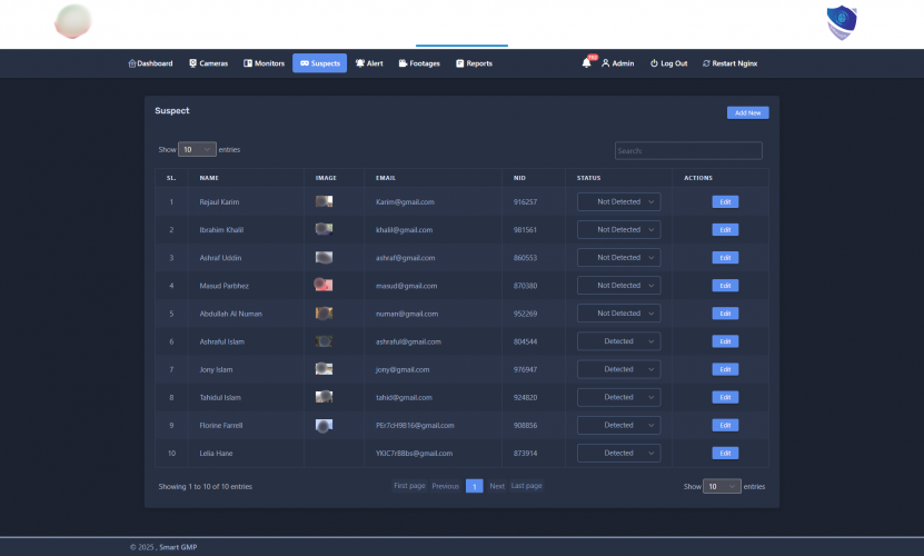 Smart Traffic Control & City Security System screenshot 3