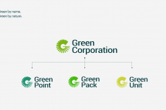Green Corporation – Rebranding for Sustainability & Circular Economy