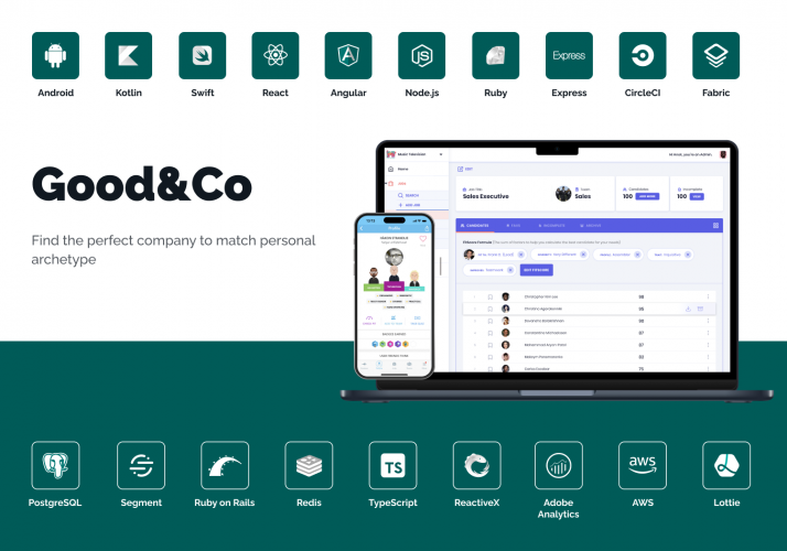 Good.co - HR-tech screenshot 1